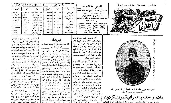 روزنامه اطلاعات سال 1305