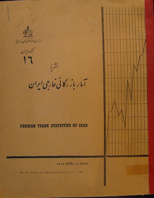 سالنامه آمار بازرگانی خارجی ایران